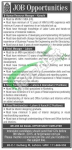 Masters Group of Industries Jobs