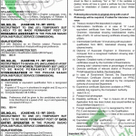 Punjab Public Service Commission Lahore Jobs