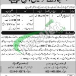 Pakistan Army Jobs