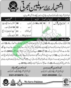 Pakistan Army Jobs