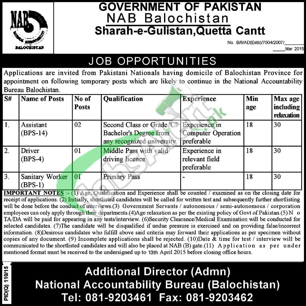 NAB Balochistan Jobs