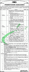 BISE Sahiwal Jobs