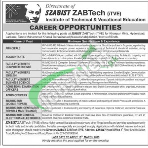 SZABIST University Karachi Jobs