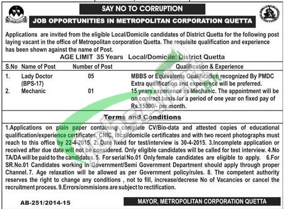 Metropolitan Corporation Quetta Jobs
