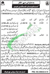 District and Session Court Quetta Jobs