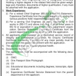 Chief Minister Inspection Team CMIT Punjab Jobs