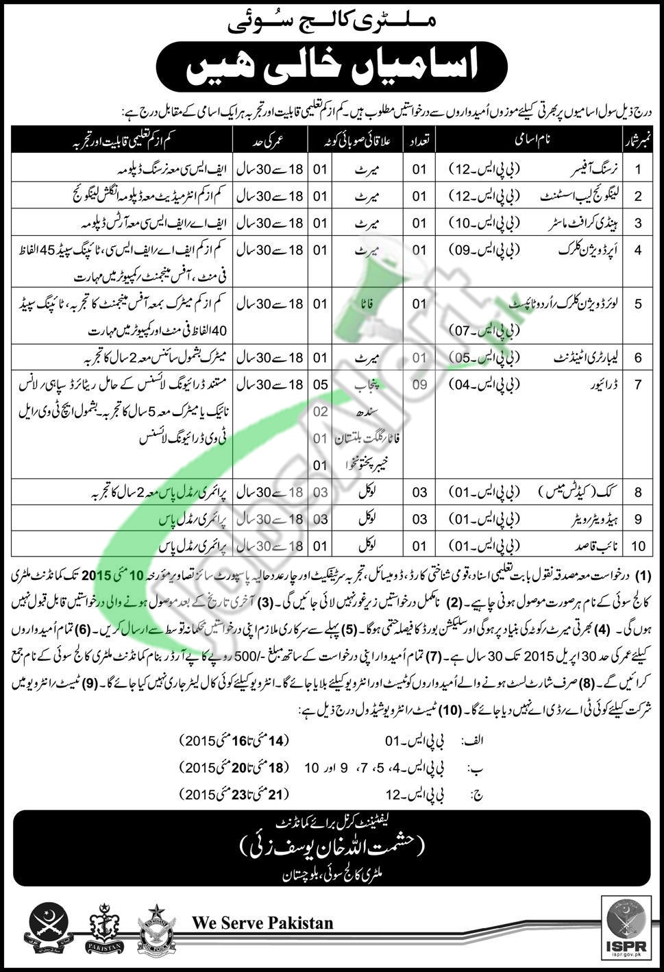 Jobs in Military College Sui