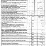 Govt General Hospital Ghulam Muhammad Abad Faisalabad Jobs