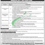 WAPDA Jobs