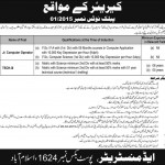 Jobs in Public Sector Organization Islamabad