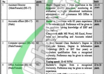 Higher Education Archives Libraries Department KPK Jobs 2019