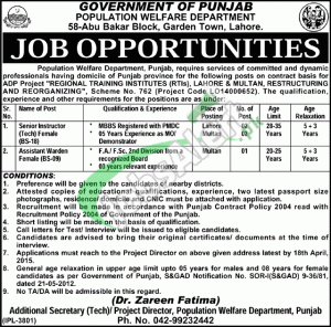 Population Welfare Department Punjab Jobs