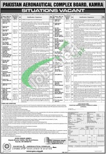 Jobs in PAC Kamra