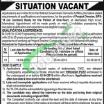 Islamabad High Court Jobs
