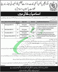Ministry of National Food Security and Research Jobs