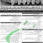 Join Pak Army Jobs 2015