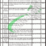 Ehtesab Commission KPK Jobs