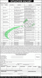 Govt Jobs in KPK