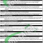 Energy Department Punjab Jobs