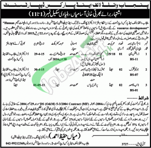 Wildlife Department Punjab Jobs