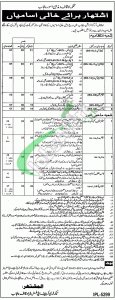 Awqaf & Religious Affairs Punjab Jobs
