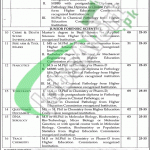 New Jobs in Punjab Forensic Science Agency 