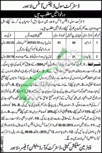 District Civil Defence Office Lahore Jobs 2015 Career Opportunities Jobs in Civil Defence