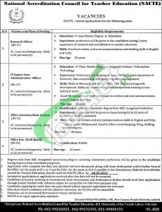 Punjab University Jobs