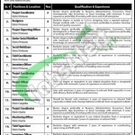 Govt of Pakistan Aik Hunar Aik Nagar AHAN Jobs