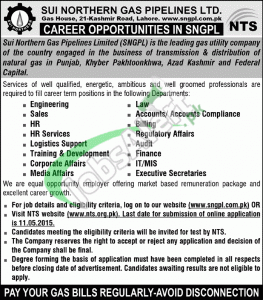 SNGPL Jobs NTS