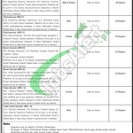 Worker Welfare Board KPK Jobs