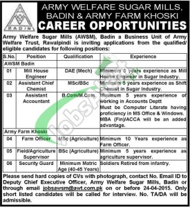 Army Welfare Sugar Mills Jobs