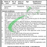 Agriculture Department Jobs