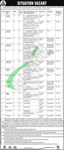 Army Medical College Rawalpindi Jobs