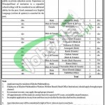 Worker Welfare Board KPK Jobs