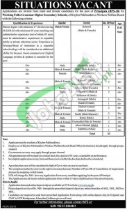 Worker Welfare Board KPK Jobs