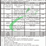 Ehtesab Commission KPK Jobs