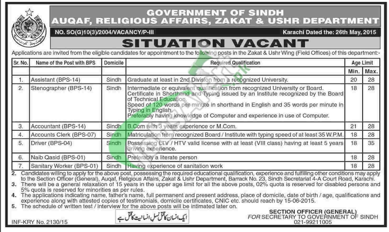 Jobs in Zakat & Ushr Department Sindh