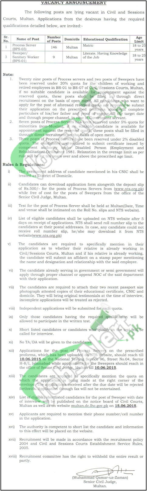 Civil & Session Court Multan Jobs