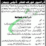 City Traffic Police Lahore Jobs