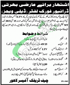 City Traffic Police Lahore Jobs