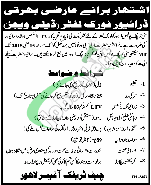 City Traffic Police Lahore Jobs