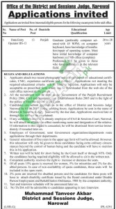 District & Session Court Narowal Jobs