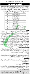 Higher Education Department Punjab Jobs