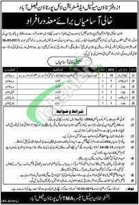 Town Municipal Administration Faisalabad Jobs