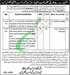 Health Department Punjab Jobs