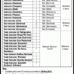 FWO Jobs