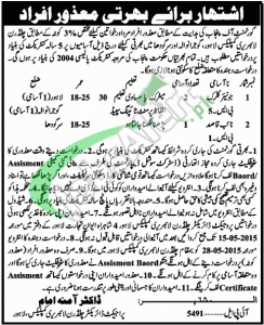 Children Library Complex Jobs