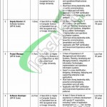 Jobs in Pakistan Railways Lahore 2015