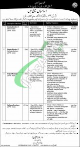 Jobs in Pakistan Railways Lahore 2015